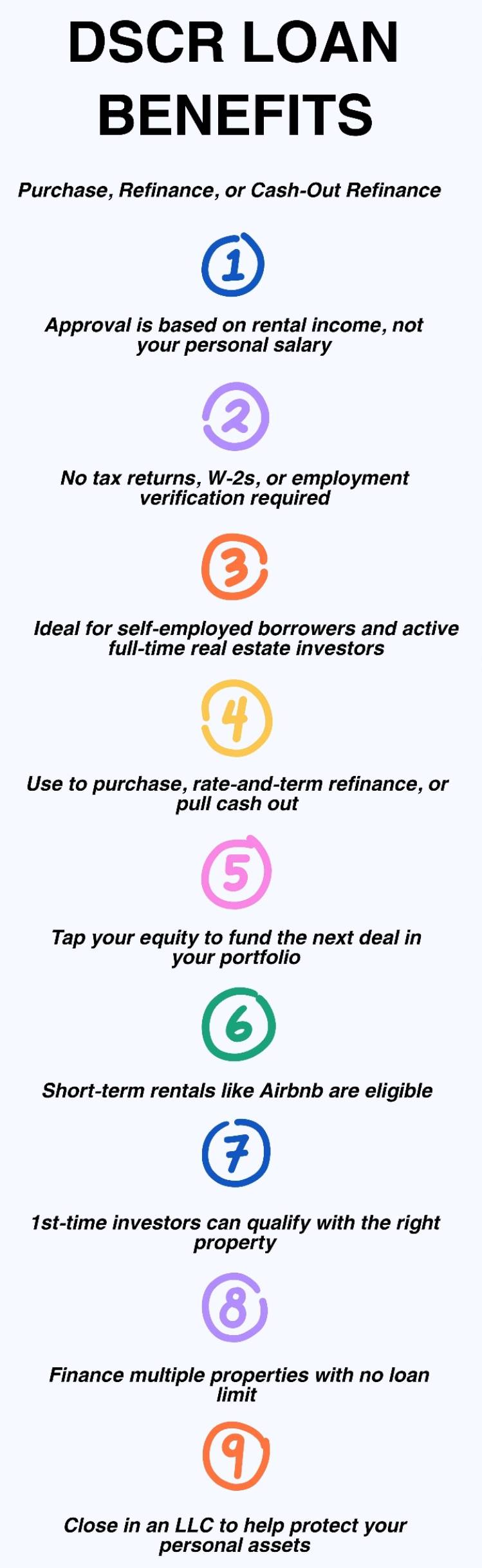 DSCR Loan Benefits